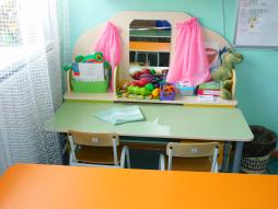 кабинет учителя логопеда