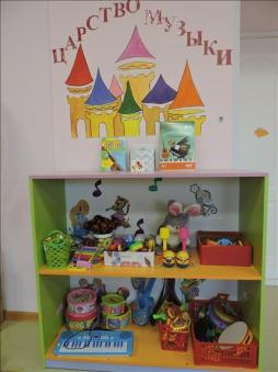 Музыкальные инструменты